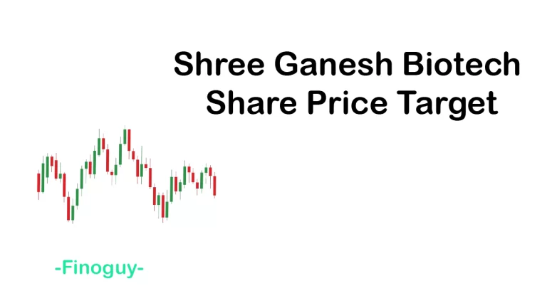 Shree Ganesh Biotech Share Price Target