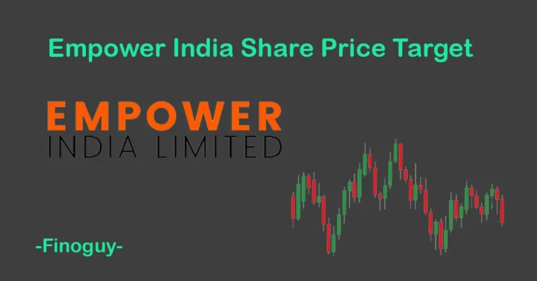 empower india share price target