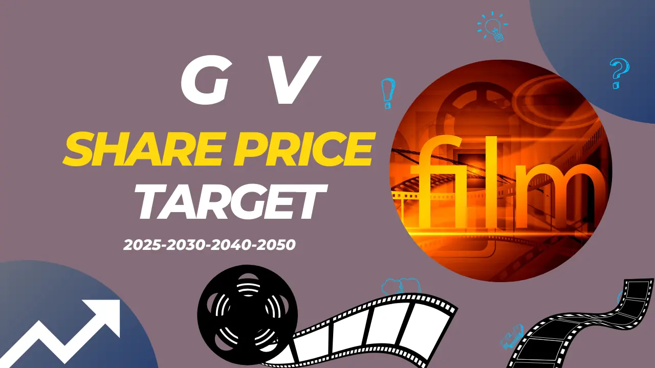 GV Films Share Price